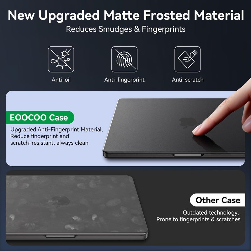 Eoocoo حافظة متوافقة مع ماك بوك برو 14 بوصة M5 2025 2024-2021 M4 M3 M2 M1 برو/ماكس، تشطيب غير لامع مطور، مضادة لبصمات الأصابع، غلاف صلب محمي للكمبيوتر المحمول، أسود فضائي أصلي - Image 2